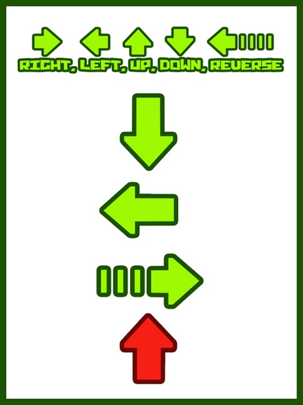 Right, left, up, down, reverse